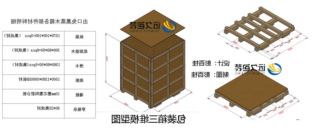 <a href='http://4gke.ahealthierphoenix.com'>买球平台</a>的设计需要考虑流通环境和经济性